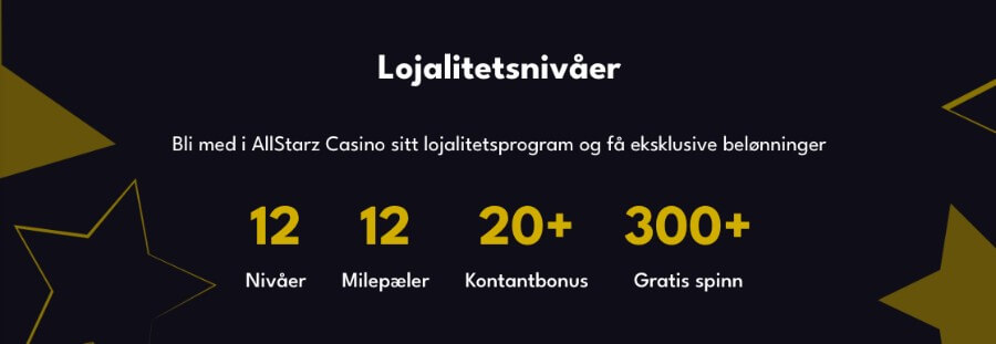 Hos All Starz Casino har de et VIP-program med 12 nivåer og flere belønninger