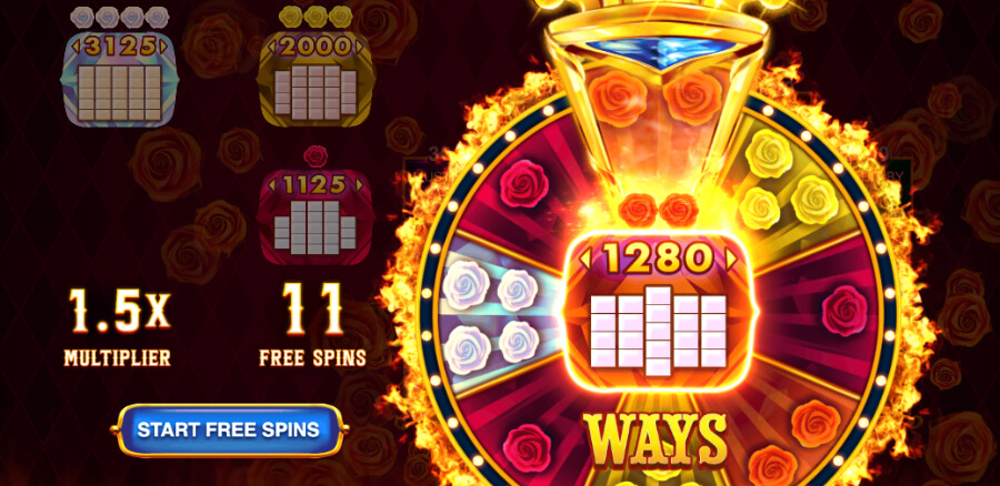 Free spins-hjulet på Fire and Roses Joker 2 som avdekker antall måter å vinne på i selve free spins-modusen