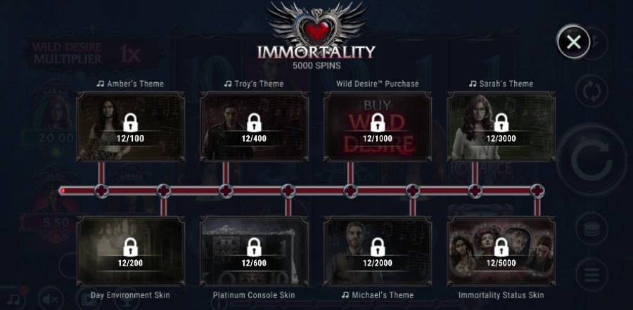 Immortal Romance 2 har en Bloodline-måler under hjulene som kan låse opp lysspor og grafikk