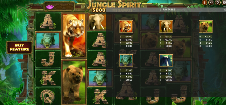 Høytbetalende symboler på spilleautomaten Jungle Spirit Megaways™