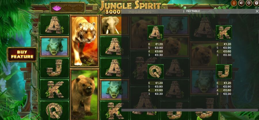 Lavtbetalende symboler på spilleautomaten Jungle Spirit Megaways™